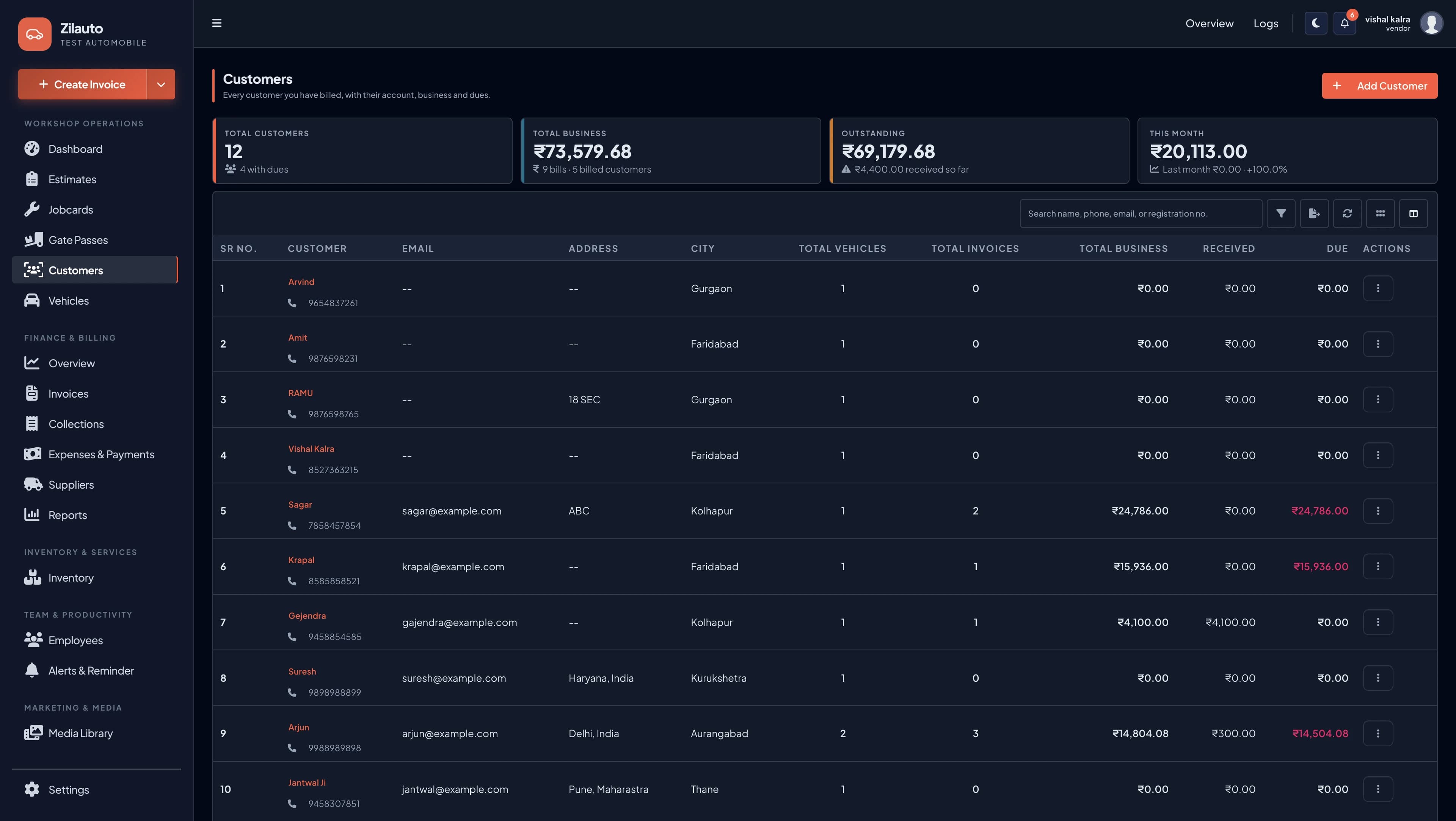 Zilauto dashboard customer management in dark mode