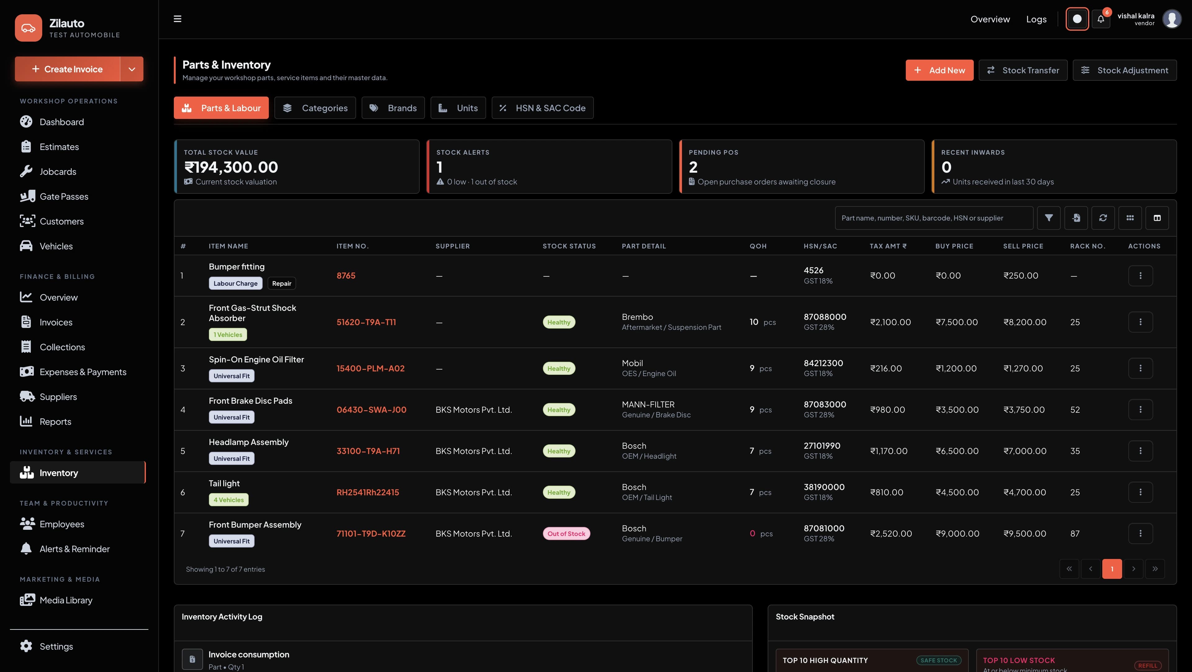 Zilauto dashboard parts inventory and stock control in pure black mode