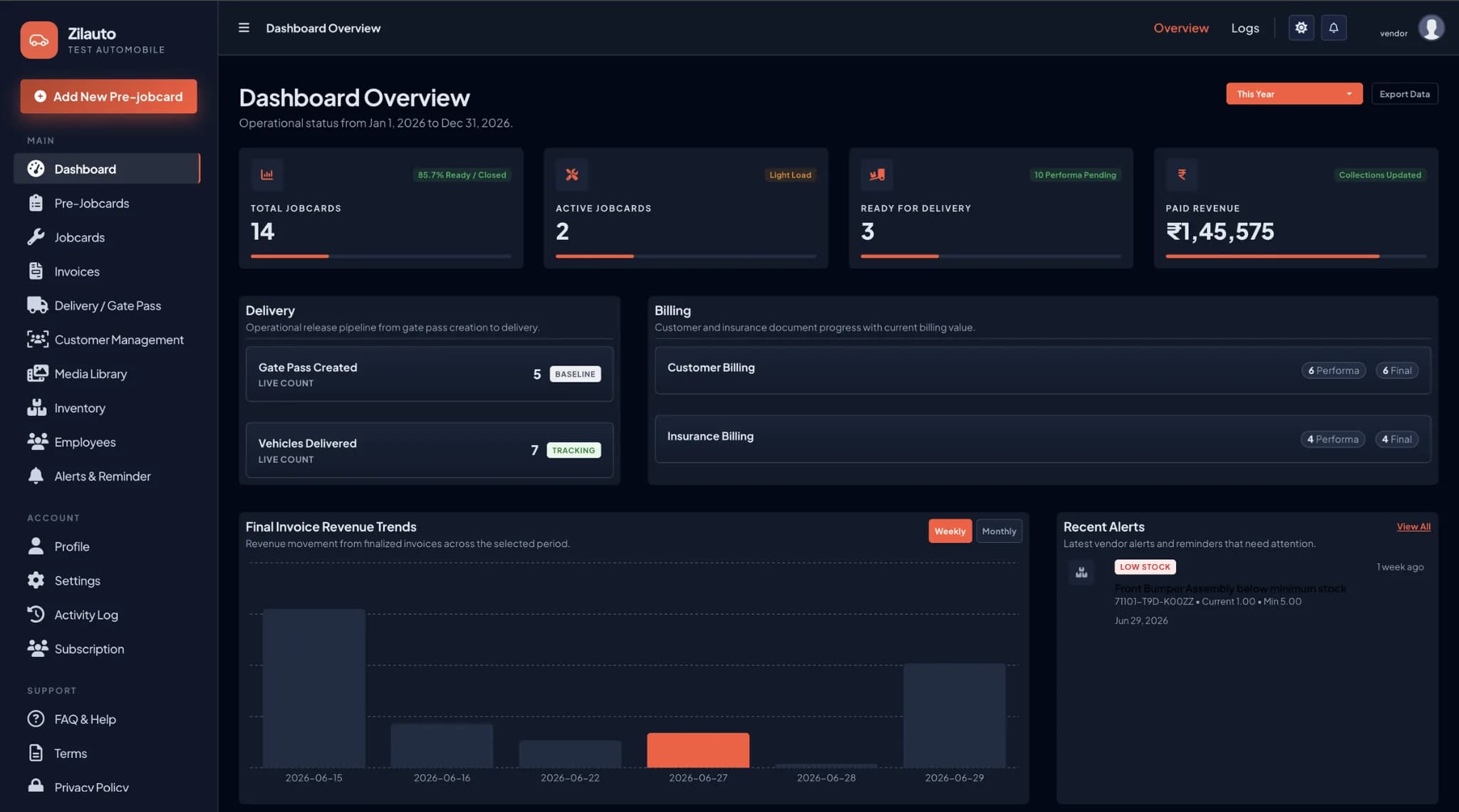 Zilauto dashboard overview in dark mode