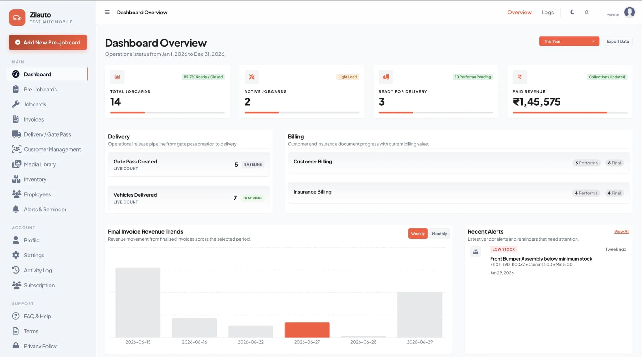 Zilauto dashboard overview in light mode