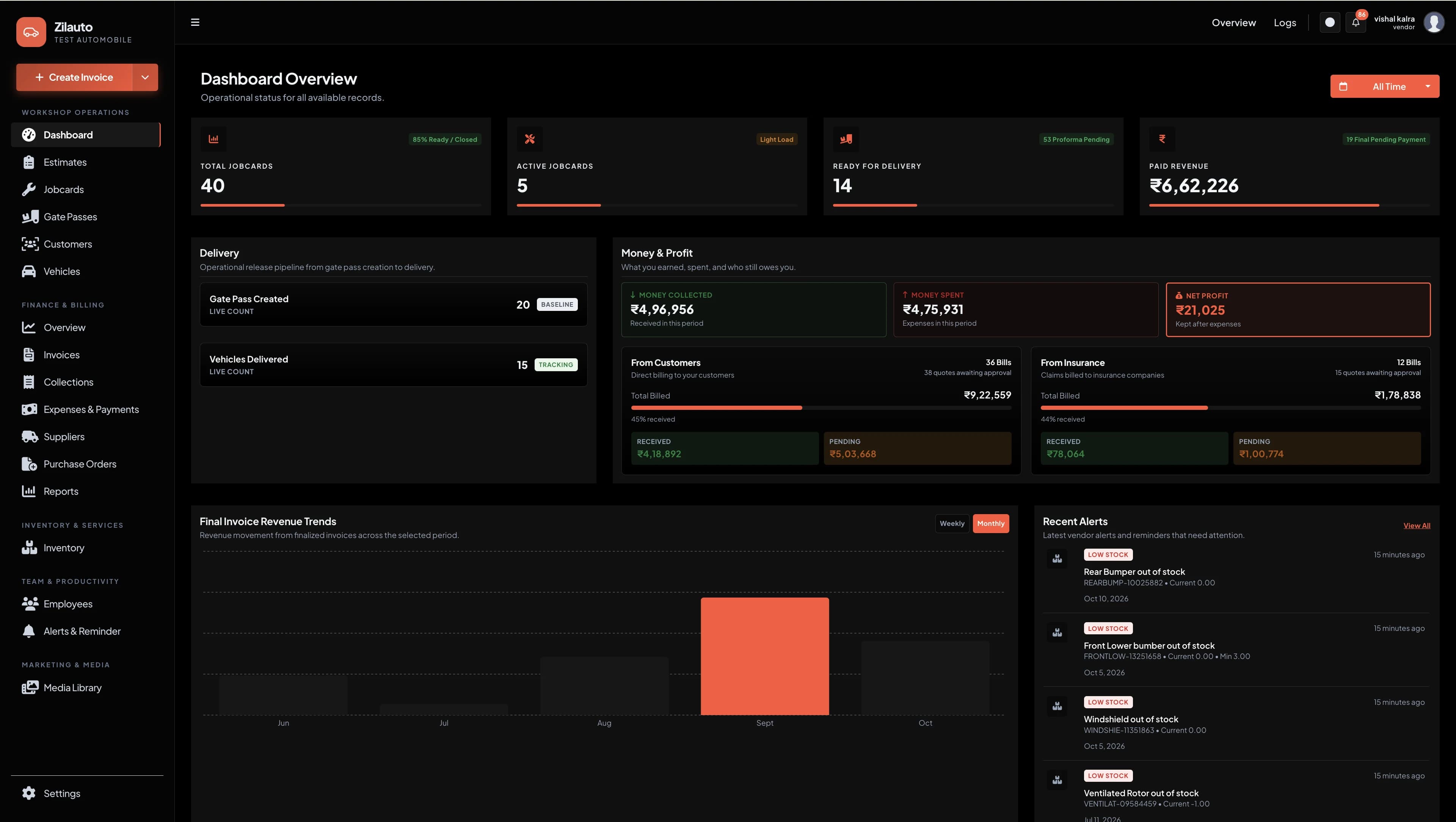 Zilauto dashboard overview in pure black mode