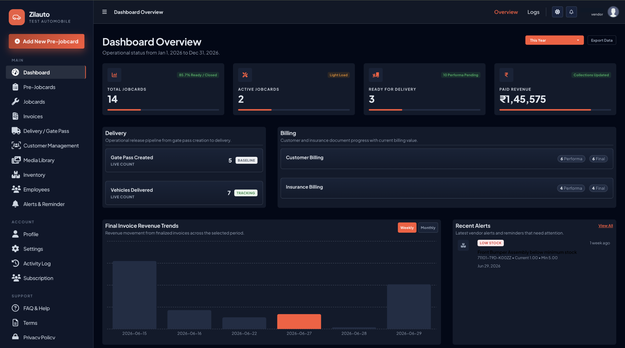 Zilauto GMS dashboard overview in dark mode